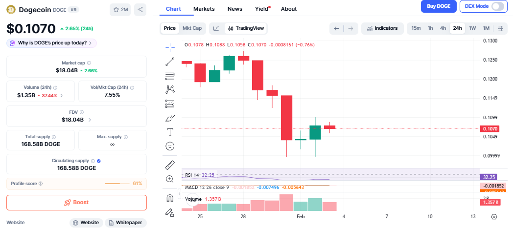 伍德宣布战,胜新冠,戈贝尔称病,ebpay,钱包官网,ebpay下载,ebpay官网