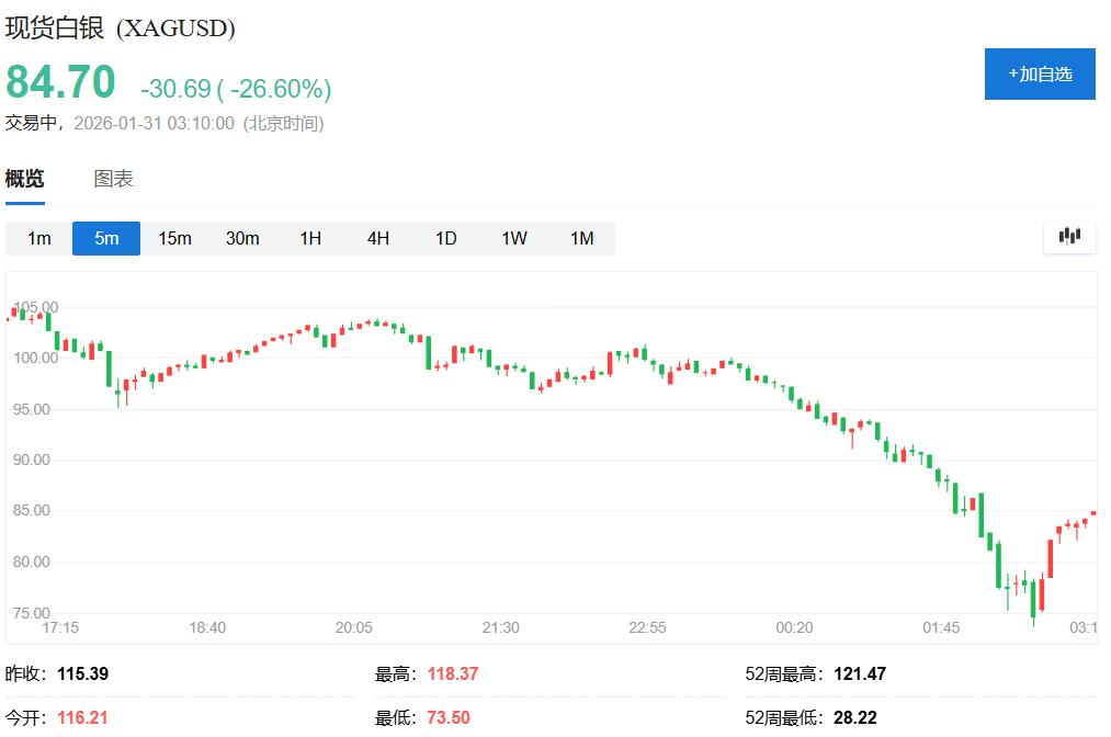 币圈里程碑,交易额冲破,亿大关,ebpay,钱包官网,ebpay下载,ebpay官网