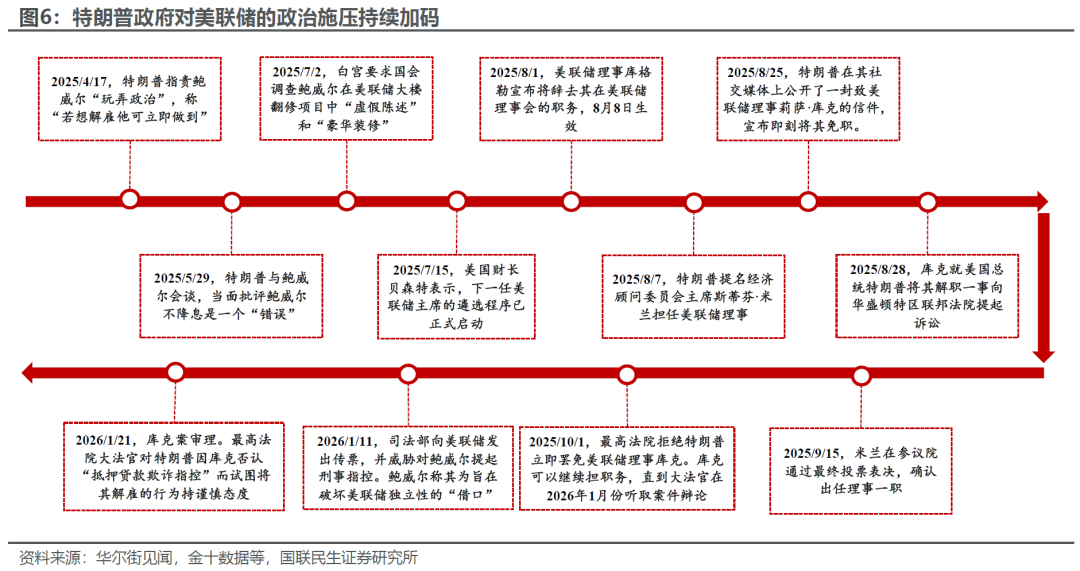 Zero,震撼来袭,全新区块链,ebpay,钱包官网,ebpay下载,ebpay官网