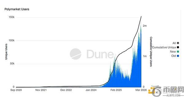 于文凤辟谣,周星驰赠予,爱情传闻,ebpay,钱包官网,ebpay下载,ebpay官网