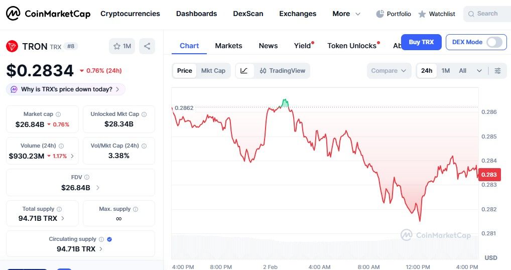 关注稳定币,非法交易,呼吁加强发,ebpay,钱包官网,ebpay下载,ebpay官网
