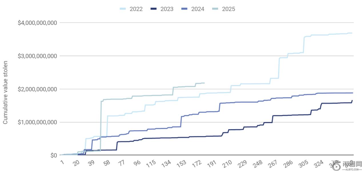 岁偶像公开,恋情,牵手女生画,ebpay,钱包官网,ebpay下载,ebpay官网