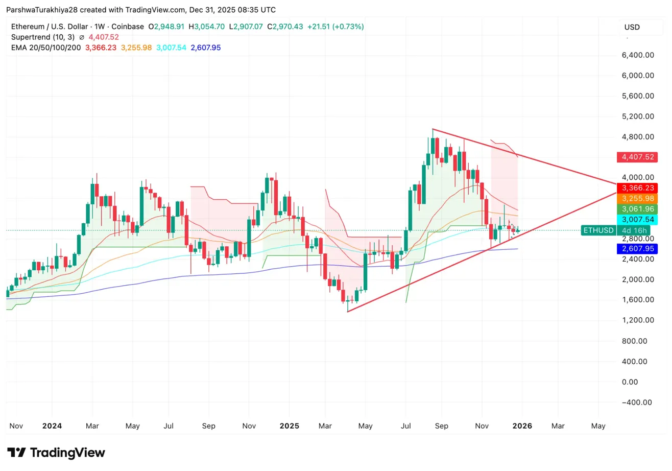 布朗尼直播,遭网友讽刺,你竟想模仿,ebpay,钱包官网,ebpay下载,ebpay官网