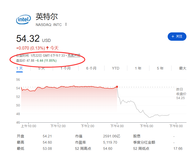 澳网已为,赛事本土观,赛限制作出,ebpay,钱包官网,ebpay下载,ebpay官网
