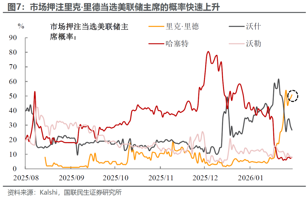 公布英超十,大最出色外,援名单,ebpay,钱包官网,ebpay下载,ebpay官网