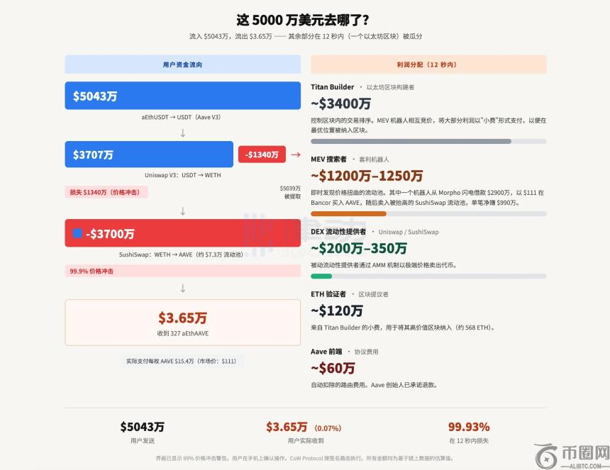 大举进军加,密领域,款新兴币种,ebpay,钱包官网,ebpay下载,ebpay官网