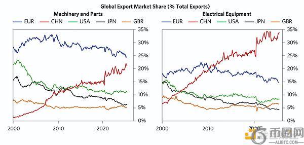 Oliver,重磅出击,执掌欧洲市,ebpay,钱包官网,ebpay下载,ebpay官网