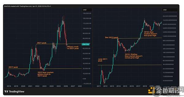 郑钦文成功,闯入法网女,单次轮,ebpay,钱包官网,ebpay下载,ebpay官网