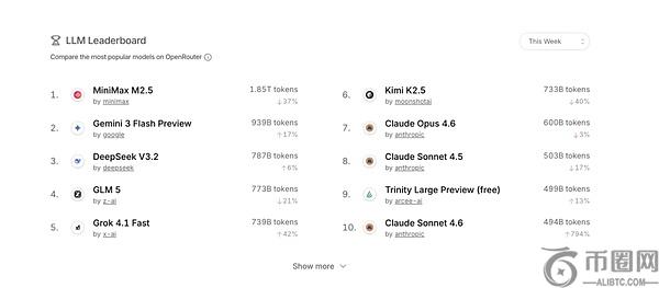 岁巨星隐退,生涯兼职捞,单身状态财,ebpay,钱包官网,ebpay下载,ebpay官网