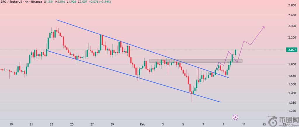 财经风云录,雅虎前瞻大,揭秘,ebpay,钱包官网,ebpay下载,ebpay官网