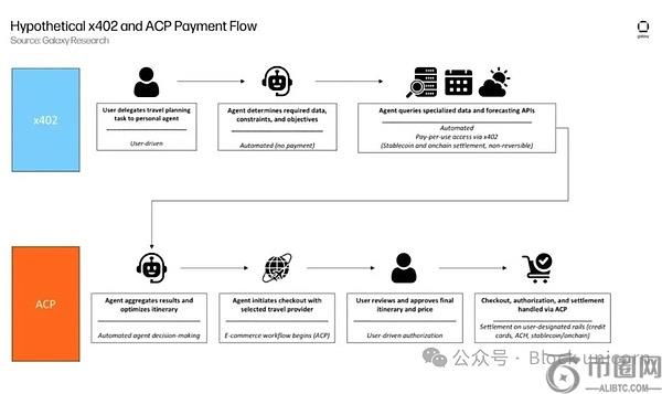 财经风云录,雅虎前瞻大,揭秘,ebpay,钱包官网,ebpay下载,ebpay官网