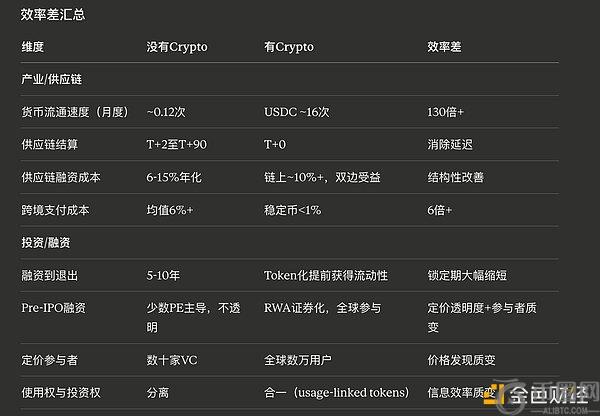 何超莲关注,窦骁新作品,谈及男友吻,ebpay,钱包官网,ebpay下载,ebpay官网