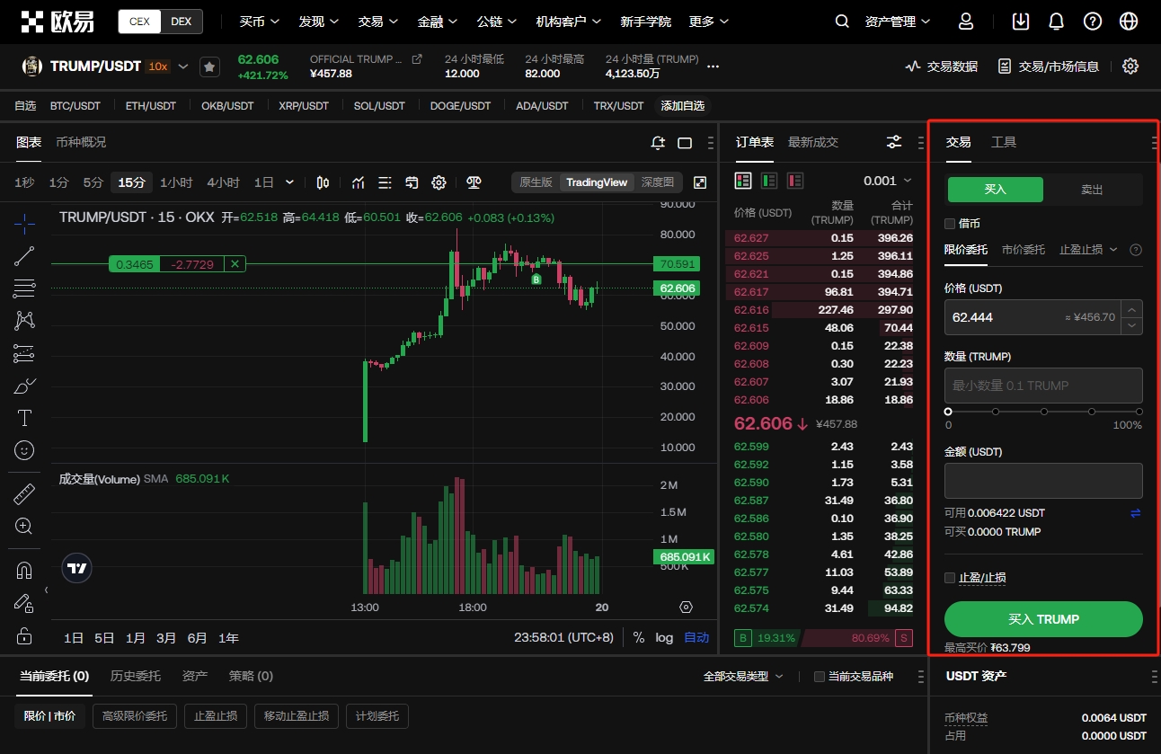 加密货币地,关键支撑位,告破,ebpay,钱包官网,ebpay下载,ebpay官网