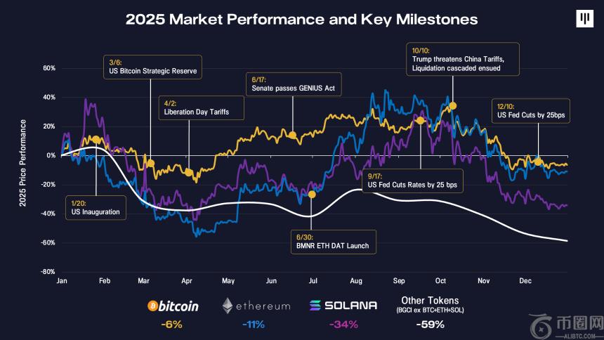 加密货币地,关键支撑位,告破,ebpay,钱包官网,ebpay下载,ebpay官网