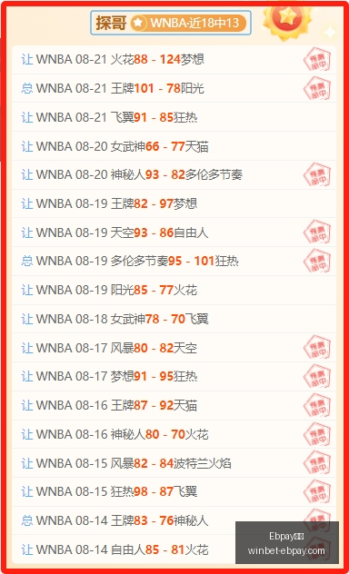 最新盘点,十大超值合,同曝光,Ebpay支付官网,Ebpay快速支付,Ebpay价格对比,Ebpay服务,Ebpay多种支付方式