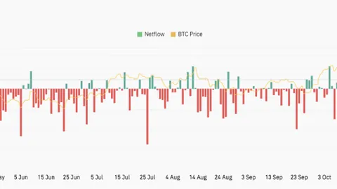 eStar战队加入LPL赛事内幕曝光 真实性如何确认
