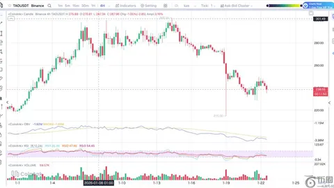 梁咏琪分享亲子时光，女儿幼儿园毕业庆祝活动