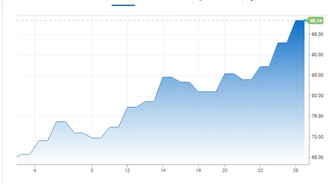 币安展望2025：联合CEO亲笔信揭露全球用户激增至3亿，交易额飙升34万亿美元，共赴币界新纪元！