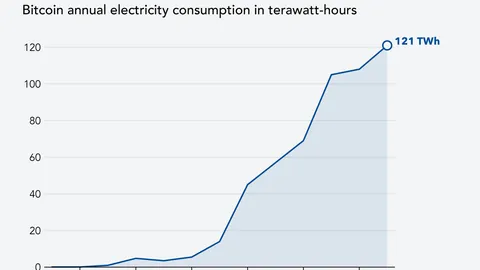 加密货币资金冻结影响：交易所流动性危机与客户信任挑战