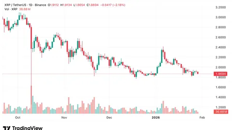 揭秘1011巨鲸策略：多单收益飙升至43.4万美元，币圈动态不容错过！
