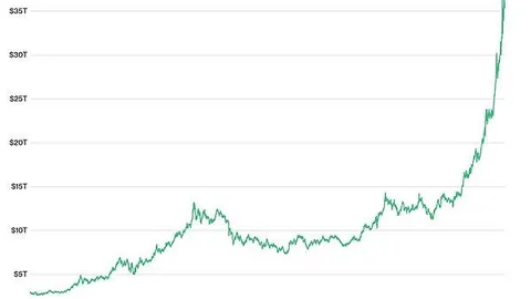 加密资产持有人权益迎来重大胜利：俄宪法法院确立财产权地位，司法保障全新解读 —— 币界焦点揭秘！