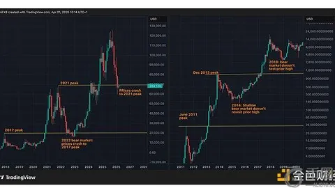 郑钦文成功闯入法网女单次轮