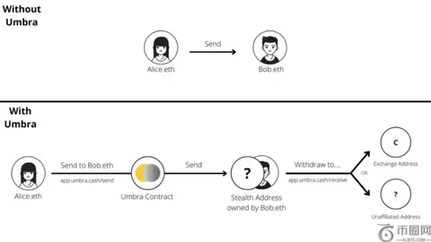 《2026财经风云录：雅虎前瞻大揭秘！市场热度飙升，争议之声此起彼伏，马斯克商业帝国再扩疆界》