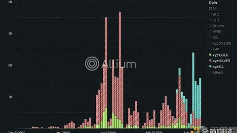 本周比特币与以太坊ETF遭遇18.2亿美元资金撤离，市场风向突变！