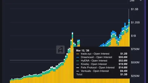 宋慧乔商业文章报价惊人，一篇价值近三百万引关注