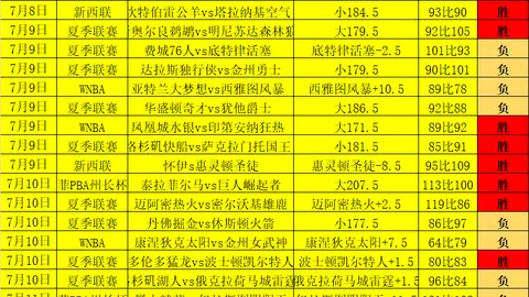 凯恩独中三元精妙，Ebpay服务，吊射，拜仁达姆施塔特狂胜8-0